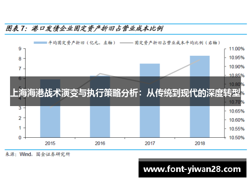 上海海港战术演变与执行策略分析：从传统到现代的深度转型