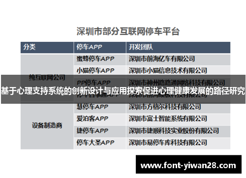 基于心理支持系统的创新设计与应用探索促进心理健康发展的路径研究