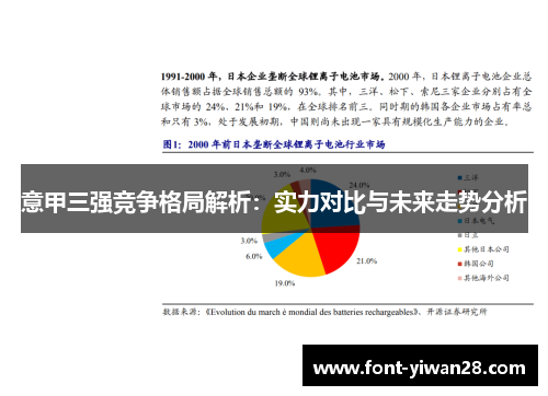 意甲三强竞争格局解析：实力对比与未来走势分析