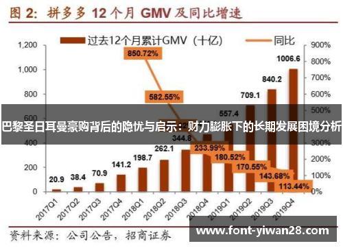 巴黎圣日耳曼豪购背后的隐忧与启示：财力膨胀下的长期发展困境分析