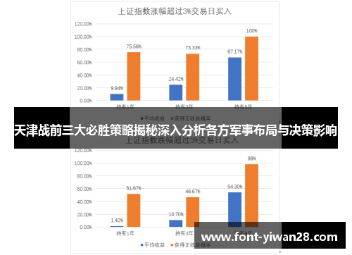 天津战前三大必胜策略揭秘深入分析各方军事布局与决策影响