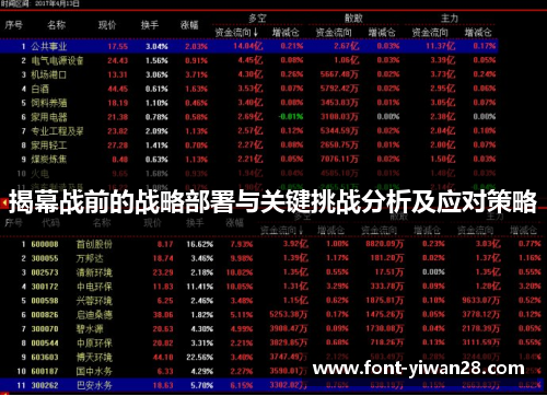 揭幕战前的战略部署与关键挑战分析及应对策略