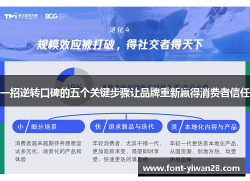一招逆转口碑的五个关键步骤让品牌重新赢得消费者信任