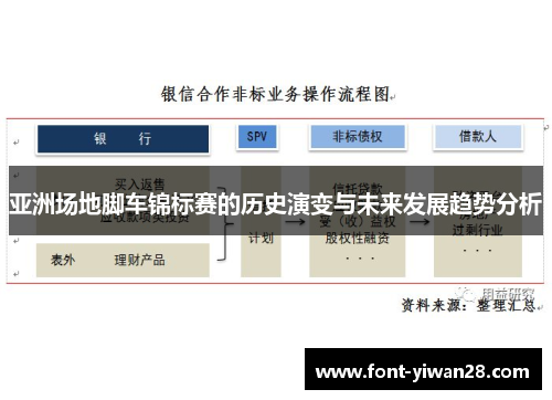 亚洲场地脚车锦标赛的历史演变与未来发展趋势分析
