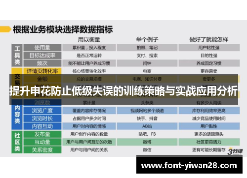 提升申花防止低级失误的训练策略与实战应用分析
