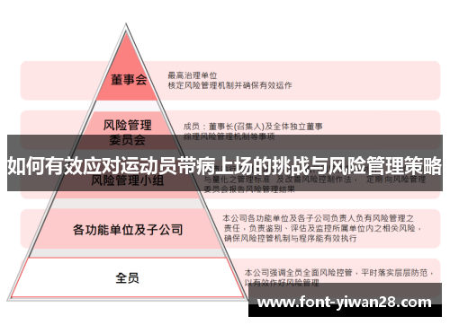 如何有效应对运动员带病上场的挑战与风险管理策略