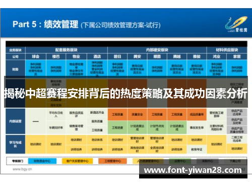 揭秘中超赛程安排背后的热度策略及其成功因素分析
