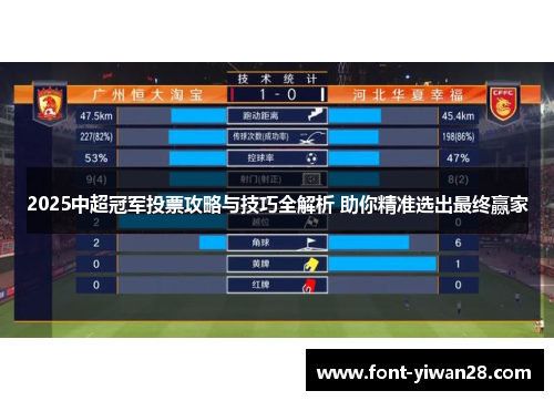 2025中超冠军投票攻略与技巧全解析 助你精准选出最终赢家