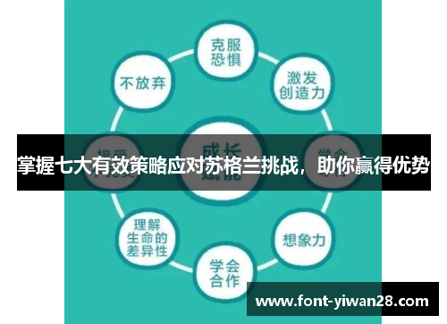 掌握七大有效策略应对苏格兰挑战，助你赢得优势