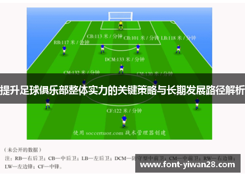 提升足球俱乐部整体实力的关键策略与长期发展路径解析