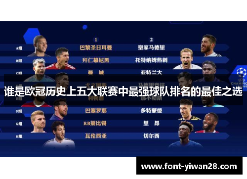 谁是欧冠历史上五大联赛中最强球队排名的最佳之选 谁是欧冠历史上五大联赛中最强球队排名的最佳之选