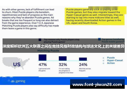 深度解析欧洲五大联赛之间在竞技风格财政结构与球迷文化上的关键差异 深度解析欧洲五大联赛之间在竞技风格财政结构与球迷文化上的关键差异