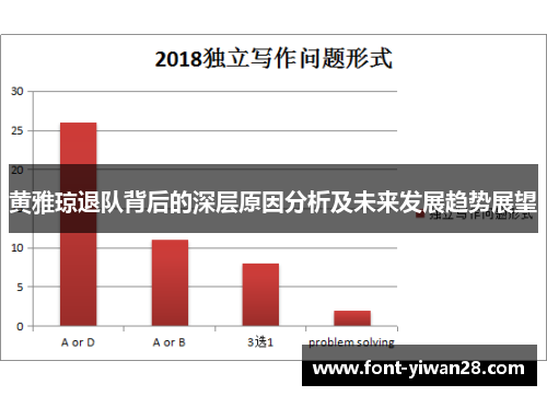 黄雅琼退队背后的深层原因分析及未来发展趋势展望 黄雅琼退队背后的深层原因分析及未来发展趋势展望