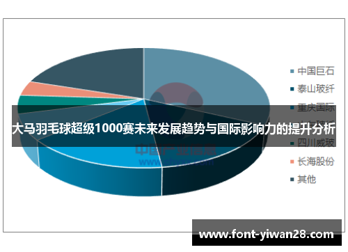 大马羽毛球超级1000赛未来发展趋势与国际影响力的提升分析