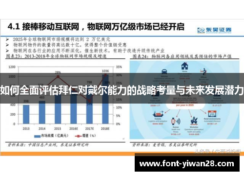 如何全面评估拜仁对戴尔能力的战略考量与未来发展潜力